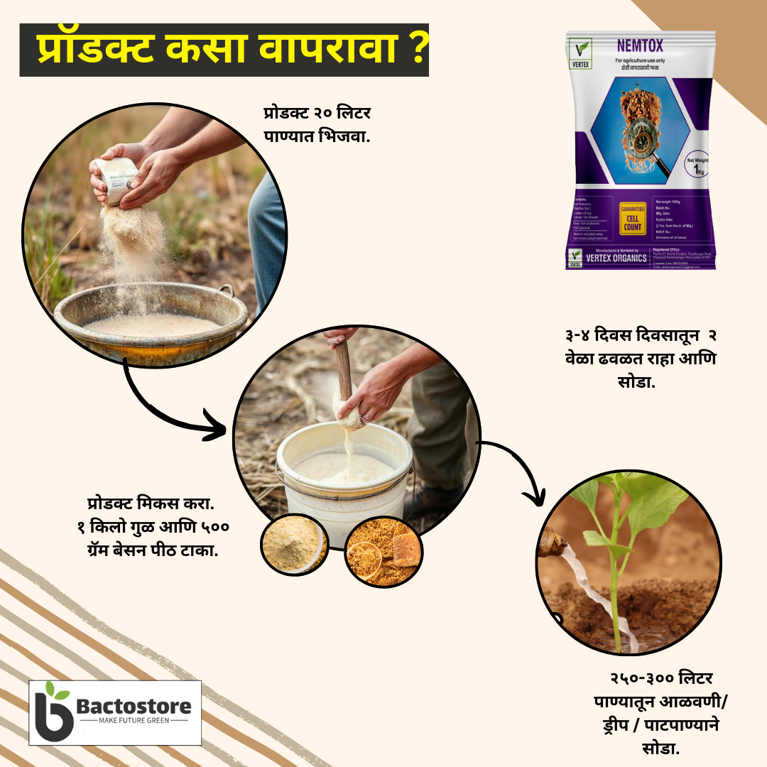 NEMTOX 500 ग्राम पैकेट (डेक्सट्रोज)