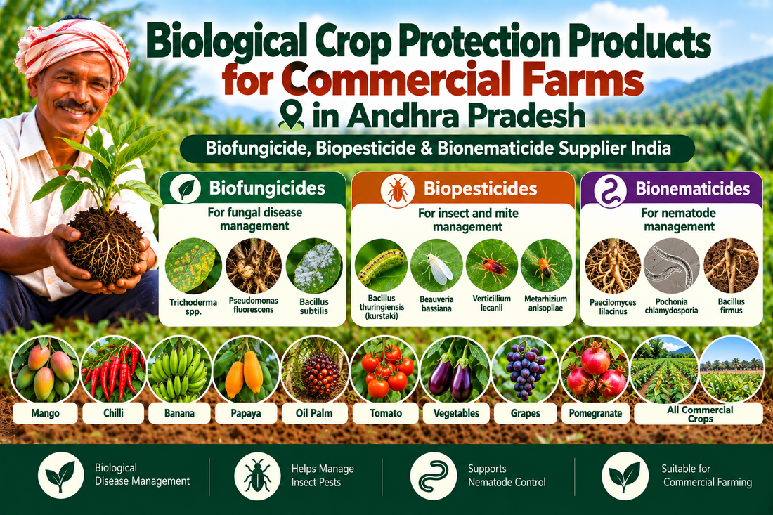 Biological Crop Protection Products for Commercial Farms in Andhra Pradesh | Biofungicide, Biopesticide & Bionematicide Supplier India
