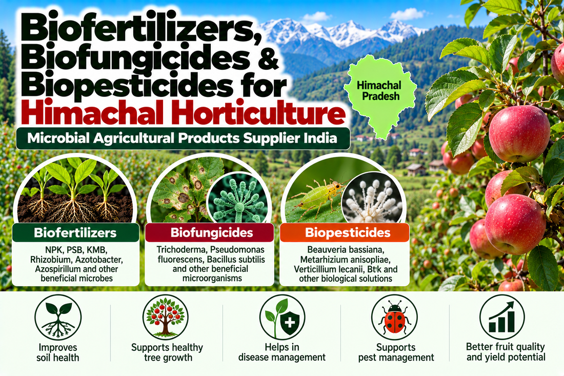 Biofertilizers, Biofungicides & Biopesticides for Himachal Horticulture | Microbial Agricultural Products Supplier India